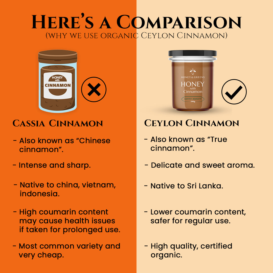 British Honey with Cinnamon (3 Pack)